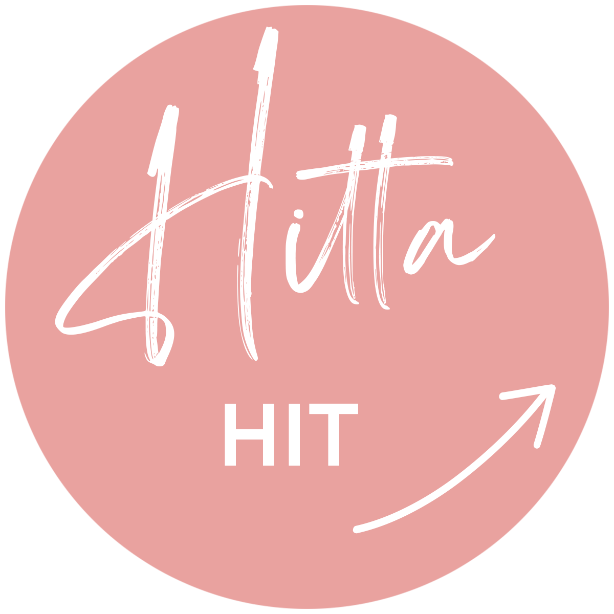 Hitta till Presentmakeriet