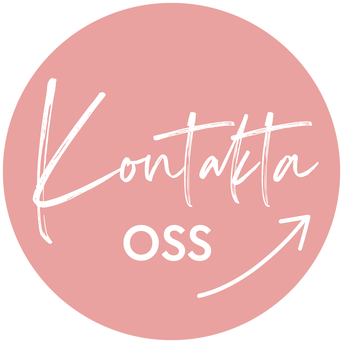 Kontakta Presentmakeriet