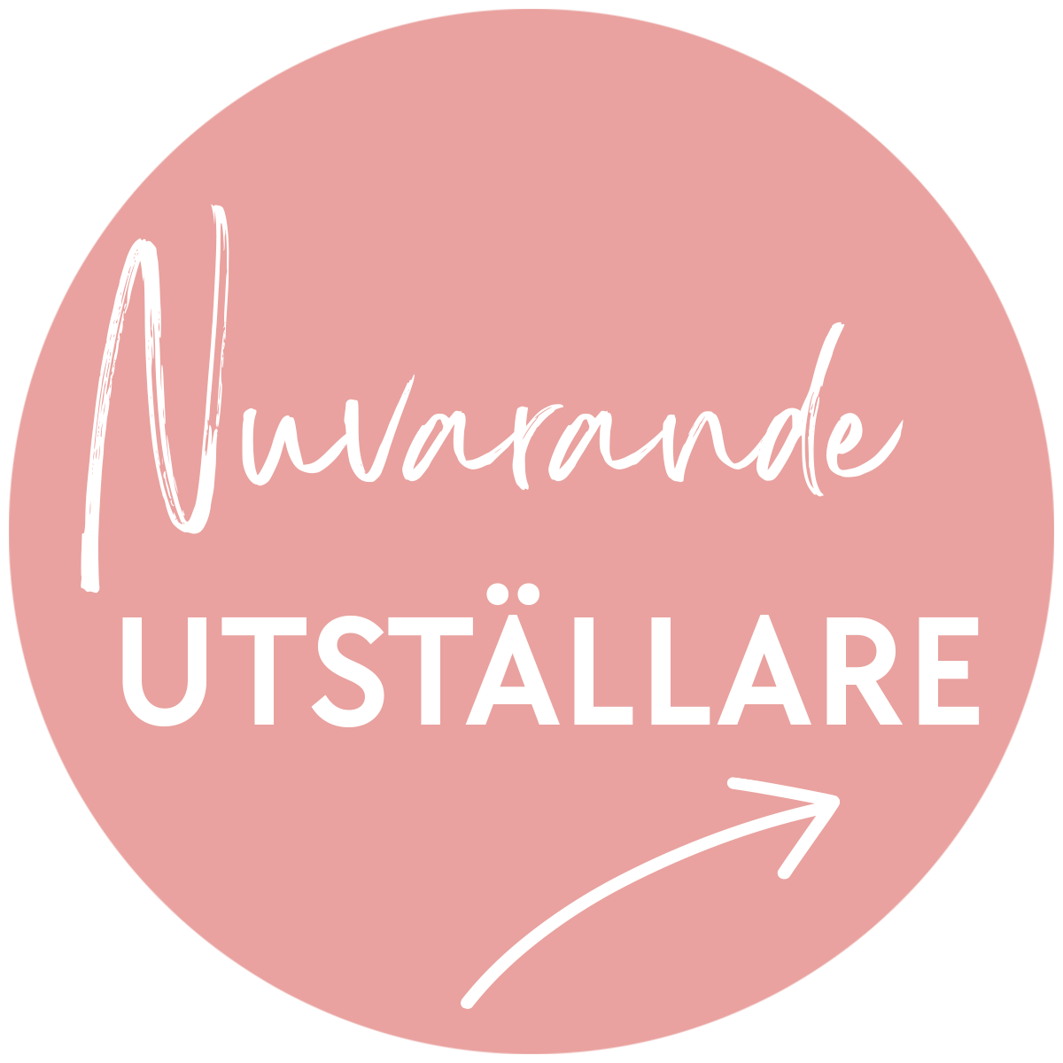 Nuvarande utställare