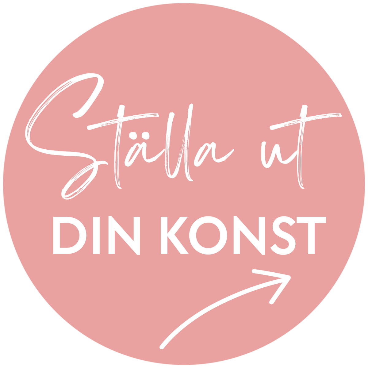 Ställa ut din konst